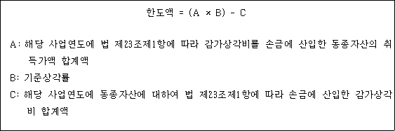 @@LATEX@@한도액 =  \left(A \times B\right)- C@@/LATEX@@

  A: 해당 사업연도에 법 제23조제1항에 따라 감가상각비를 손금에 산입한 동종자산의 취득가액 합계액
  B: 기준상각률
  C: 해당 사업연도에 동종자산에 대하여 법 제23조제1항에 따라 손금에 산입한 감가상각비 합계액  
