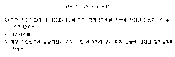 @@LATEX@@한도액 =  \left(A \times B\right)- C@@/LATEX@@

  A: 해당 사업연도에 법 제23조제1항에 따라 감가상각비를 손금에 산입한 동종자산의 취득가액 합계액
  B: 기준상각률
  C: 해당 사업연도에 동종자산에 대하여 법 제23조제1항에 따라 손금에 산입한 감가상각비 합계액
