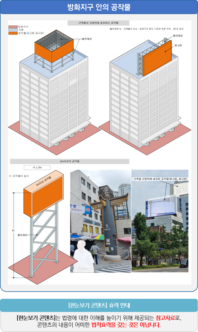 방화지구 안의 공작물