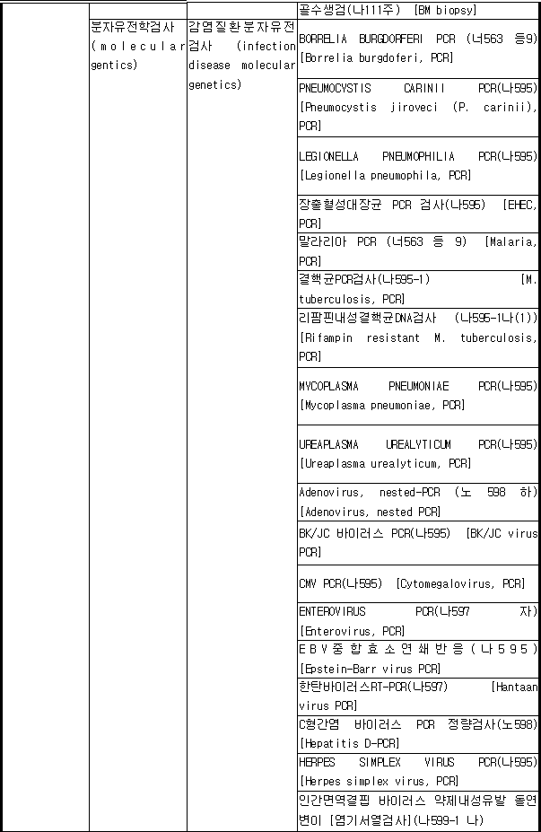국가법령정보센터 | 행정규칙 > 본문