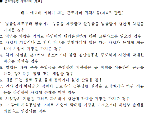 법령별표 본문이미지