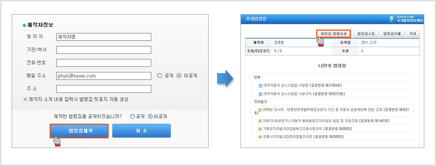 제작자 정보를 입력하여 법령집제작 버튼을 클릭하고 법령집 발행요청 버튼을 클릭하는 이미지