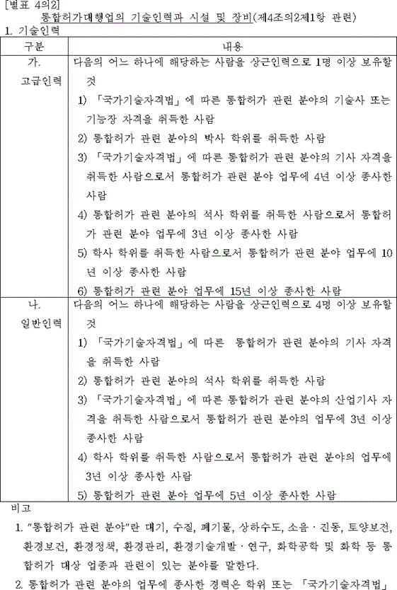 img103792847