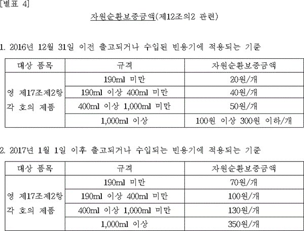 국가법령정보센터