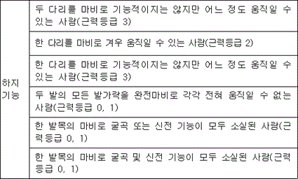 국가법령정보센터