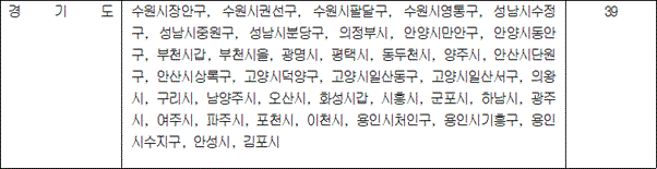 img121876143