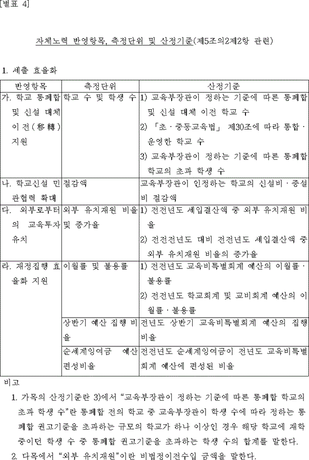 img134609871