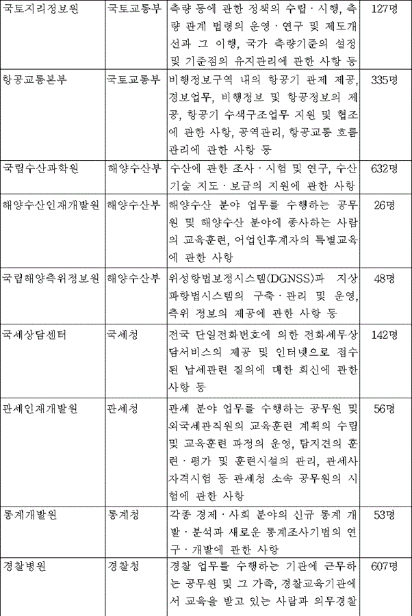 img135788603