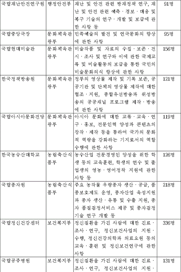 img139002415