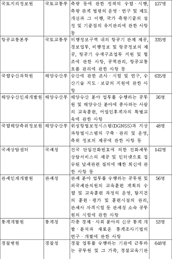 img139002419