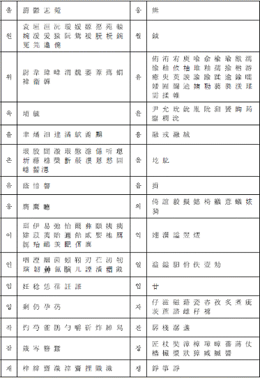 img14225935