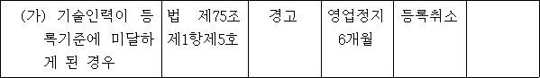 img14338883