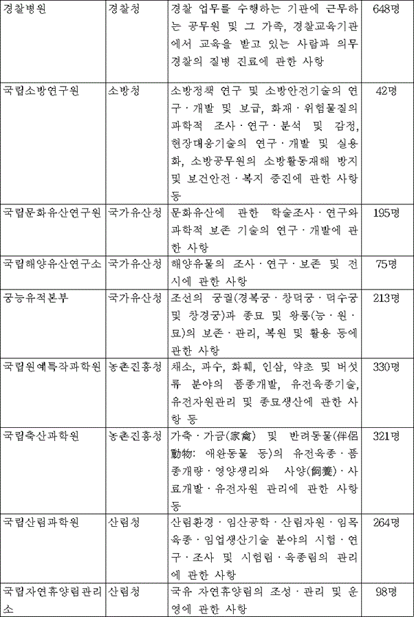 img146162137