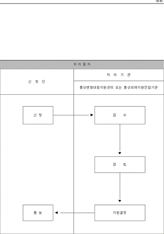 img147188255