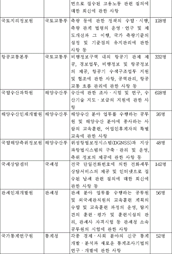 img149244479