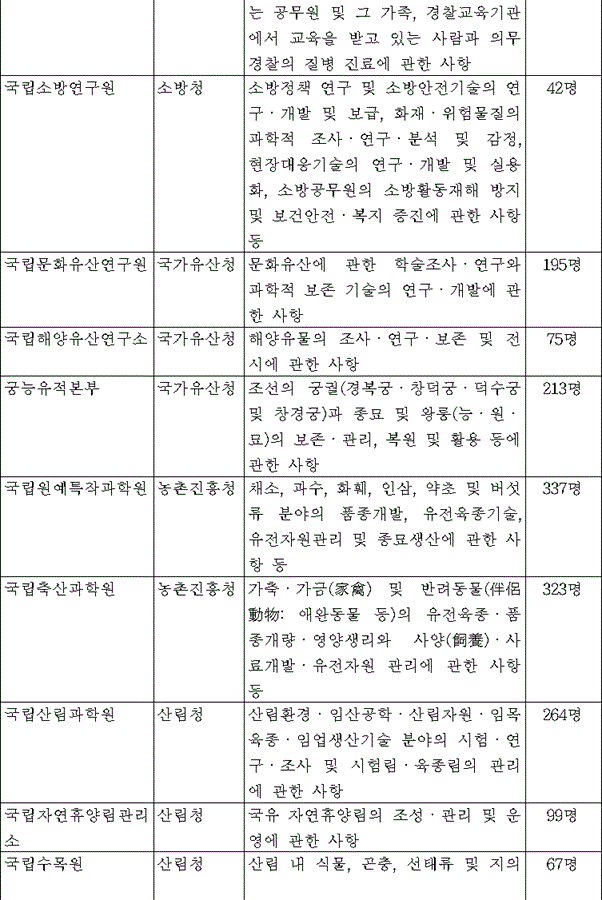 img149244501