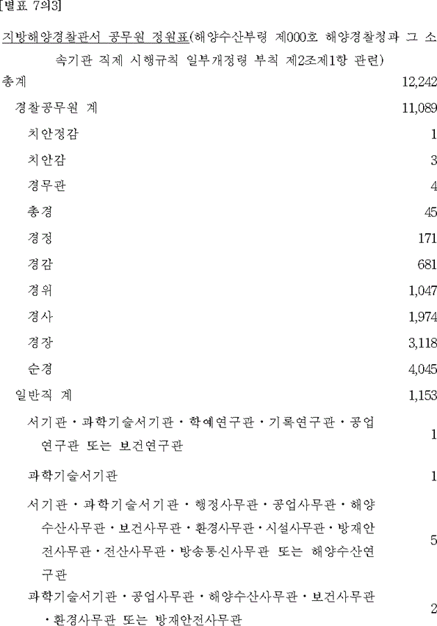 img149407881