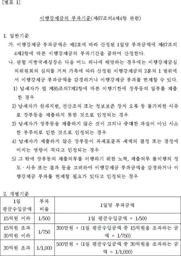 img152379995