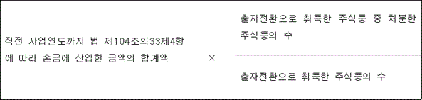 img153462815
