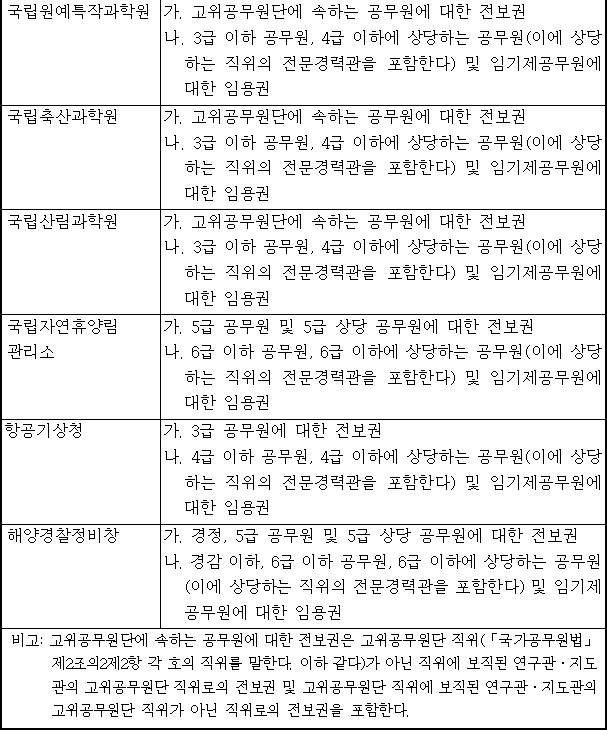 img15654614