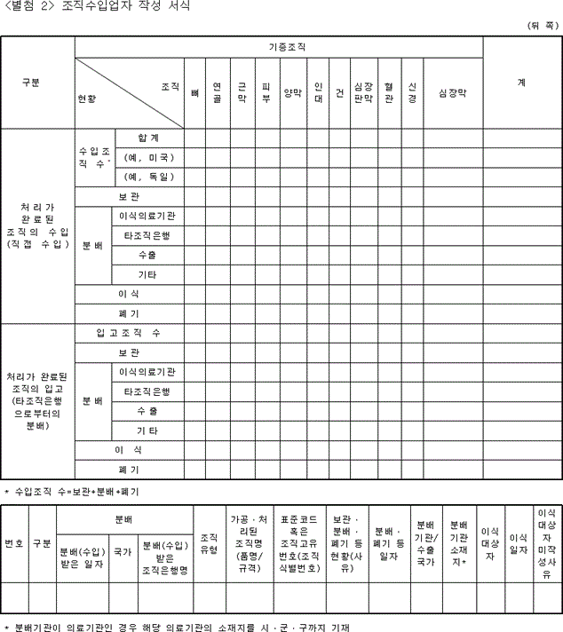 img159881739