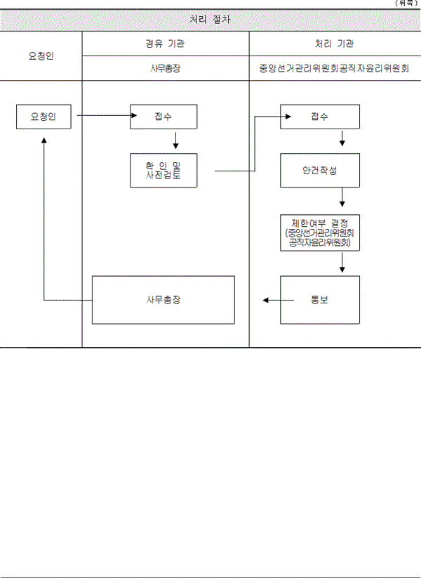 img161617269
