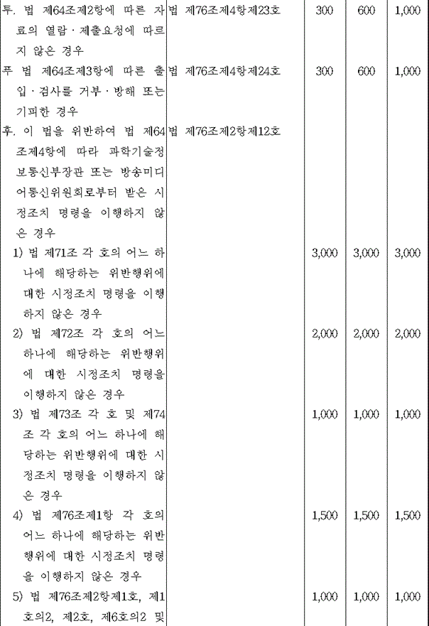 img169747441