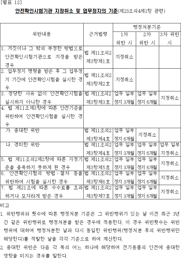 img19275857