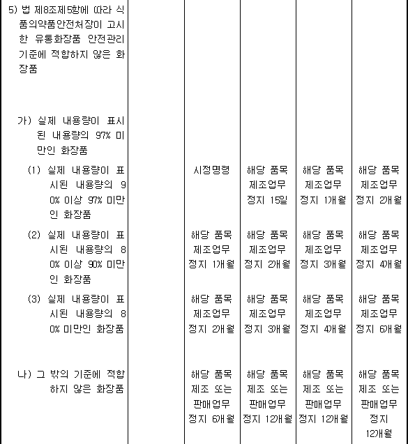 국가법령정보센터