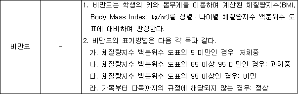 국가법령정보센터