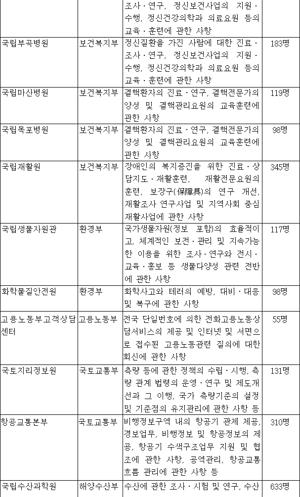 img57485105