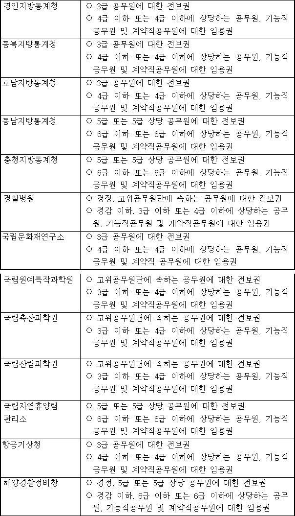 img6142699