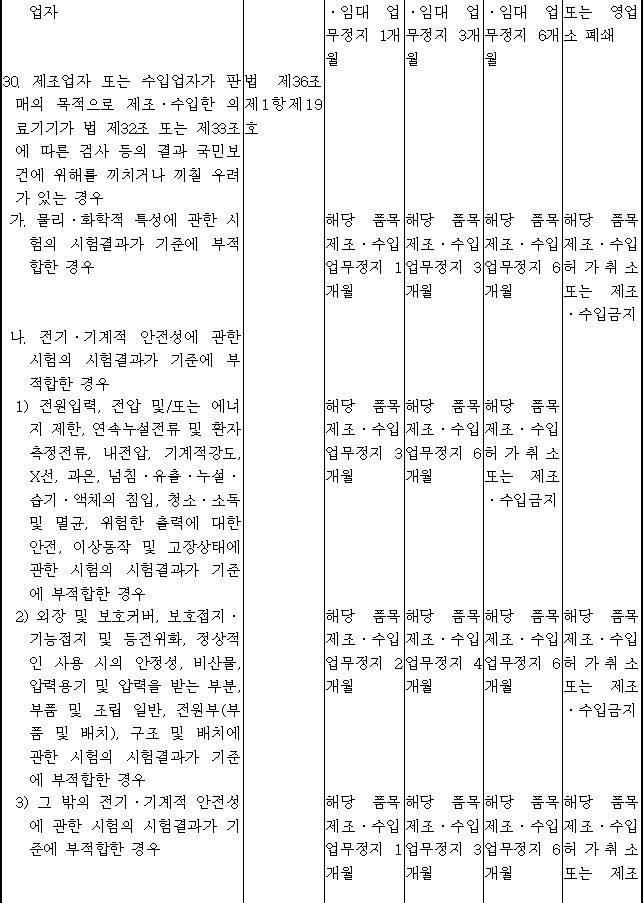 img7754108