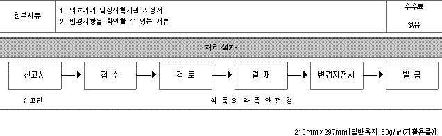 img7754197