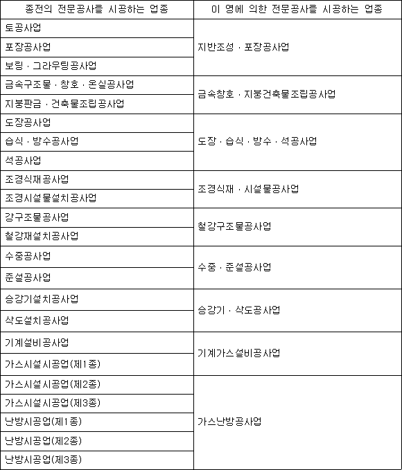 img91335195