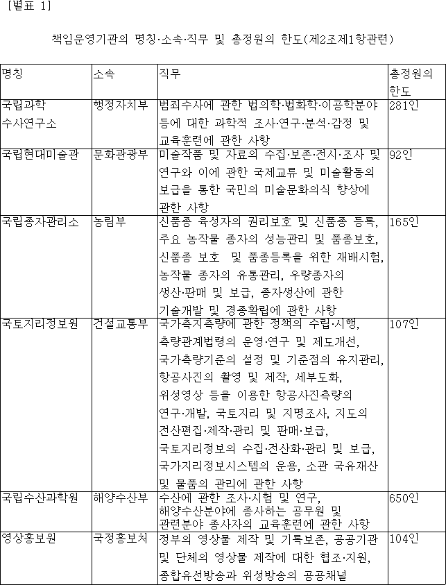 img92081747