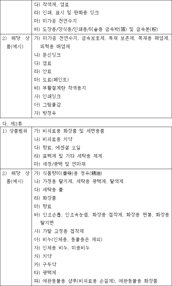 표백제 배경 문자