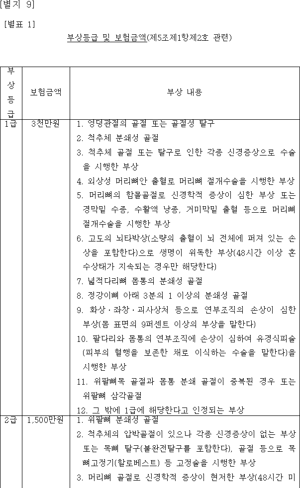 국가법령정보센터