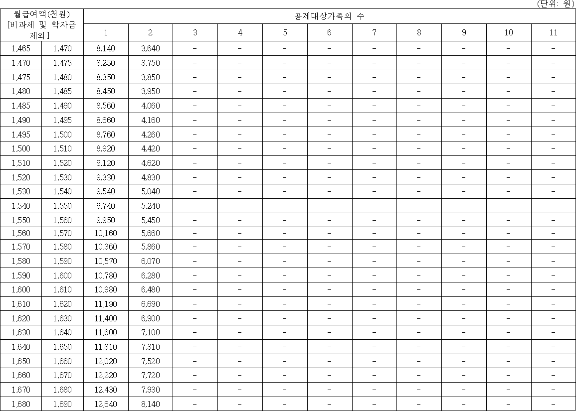 img95918823